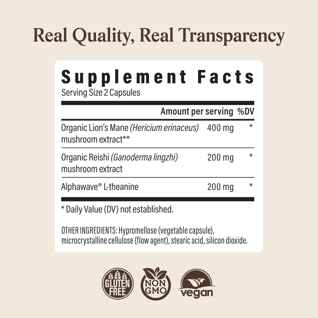 Real Muhsrooms Calm Lions Mane Capsules (90 Count) – 400mg Organic Lions Mane Fruiting Body Extracts, 200mg Organic Reishi, 200mg AlphaWave L-Theanine for Calm Clarity & Relaxed Alertness, 90ct