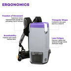 ProTeam Super Coach Pro 10 Backpack Vacuum Commercial with Telescoping Wand Tool Kit, 10 Quart, Corded, 107303