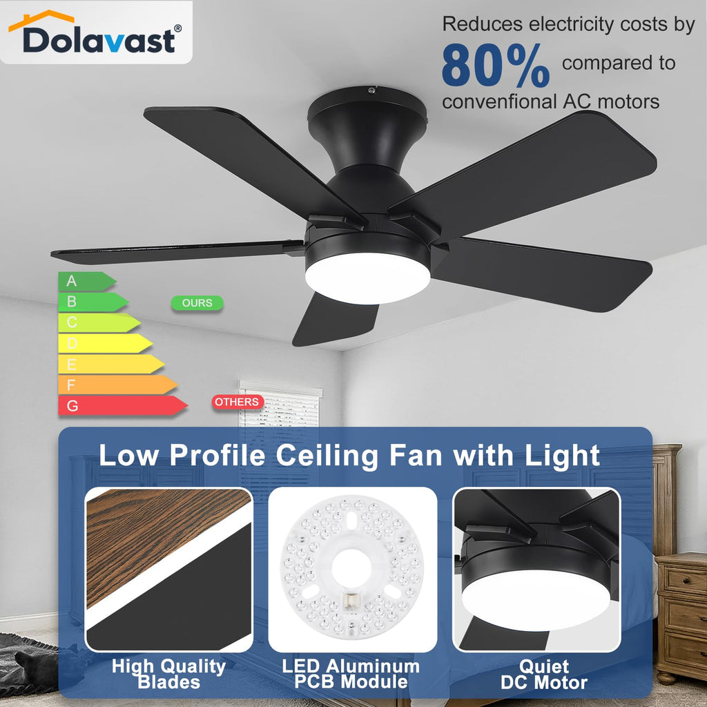Dolavast Ceiling Fans with Lights, 36 Inch Low Profile Ceiling Fan with Light and Remote Control, Flush Mount, Reversible, 3CCT, Dimmable LED, Quiet, Black Ceiling Fan for Bedroom, Kitchen, Office