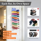 Lifewit Wall-Mounted Hat Organizer, 20 Baseball Caps Storage with Elastic Clamps (Each Holds 10), Hat Display Rack for Door, Retail Store, Nails or Adhesive, Closet Cap Holder, Black, 2-Pack