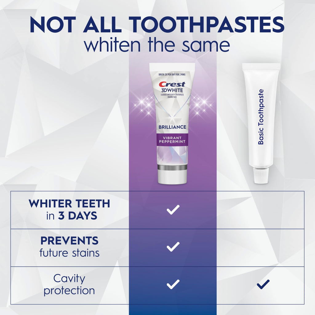 Crest 3D White Teeth Whitening Toothpaste for Adults, 4.6oz, 3 Pack, Stain Remover, Cavity Protection Fluoride Toothpaste, Strengthens Enamel, Faster Whitening, Brightens Teeth, Travel Size