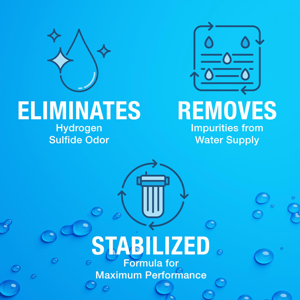 Pro Products Neutra Sul Professional Grade Oxidizer, Helps Eliminate Odor and Impurities for Water Purification, 1 Gallon Bottle, 4-Pack