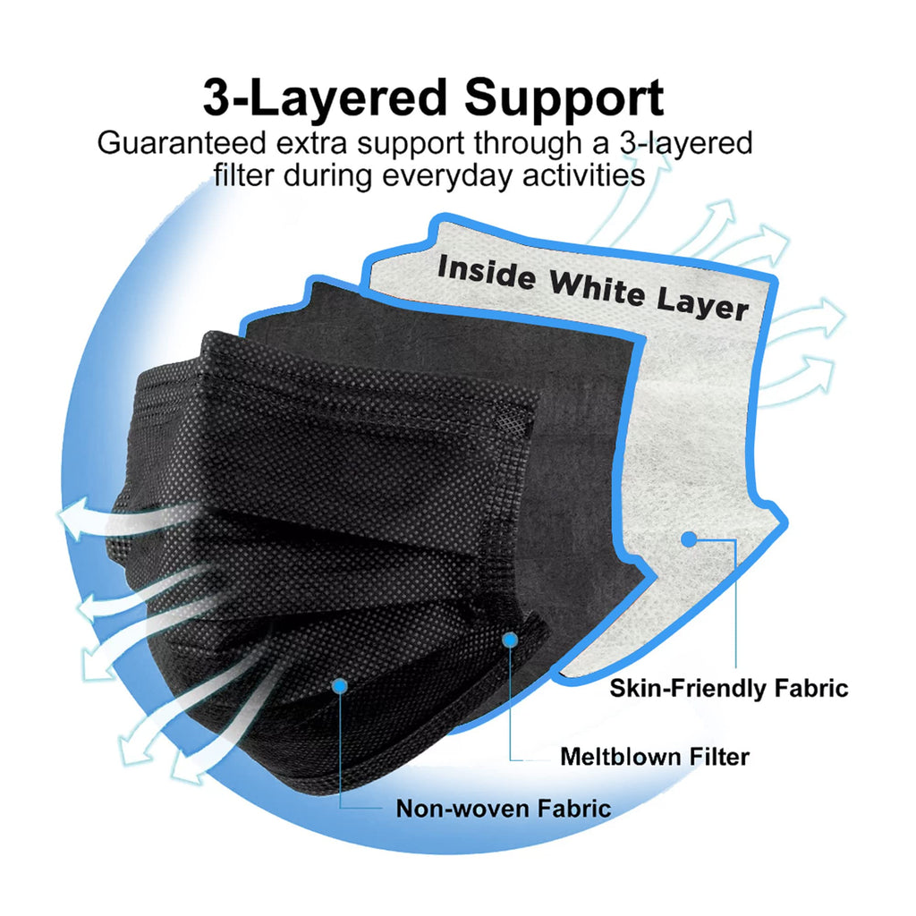 Cozzi Crafts Black Face Masks Disposable 100 Pack 3 Ply Facemask with White Inside, Dust & Allergy Mask, 3 Layer Adult Breathable