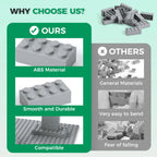 HUIZDQ 500 Piece Classic Building Bricks and 1 Gray Baseplate, 2x4 Bricks Bulk Creative Building Toys, Blocks Bulk for Kids Ages 6+, Light Gray