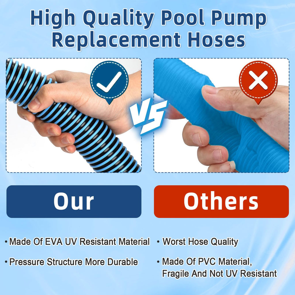 Conderyang 2 Pack 1 1/2 Pool Hose for Above Ground Pools 6ft&3ft Long Pool Pump Replacement Filter Hoses 1.5" EVA Swimming Pool Filter Hose for Filters Pumps, Saltwater Systems and Sand Filters (Blue)