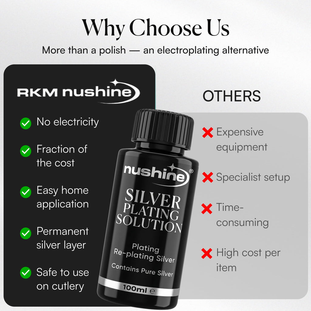 Nushine Silver Plating Solution 3.4 Oz - Permanently Plate PureSilver onto Worn Silver, Brass, Copper and Bronze ONLY (Ecofriendly Formula)