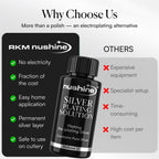 Nushine Silver Plating Solution 3.4 Oz - Permanently Plate PureSilver onto Worn Silver, Brass, Copper and Bronze ONLY (Ecofriendly Formula)