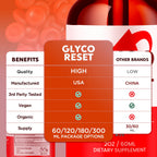 Glyco Reset Drops, Official GlycoReset Drops with All Natural Ingredients, Advanced Overall Health and Wellness Vitamin Formula Maximum Strength Active Lifestyle Multivitamins Support (30 Servings)