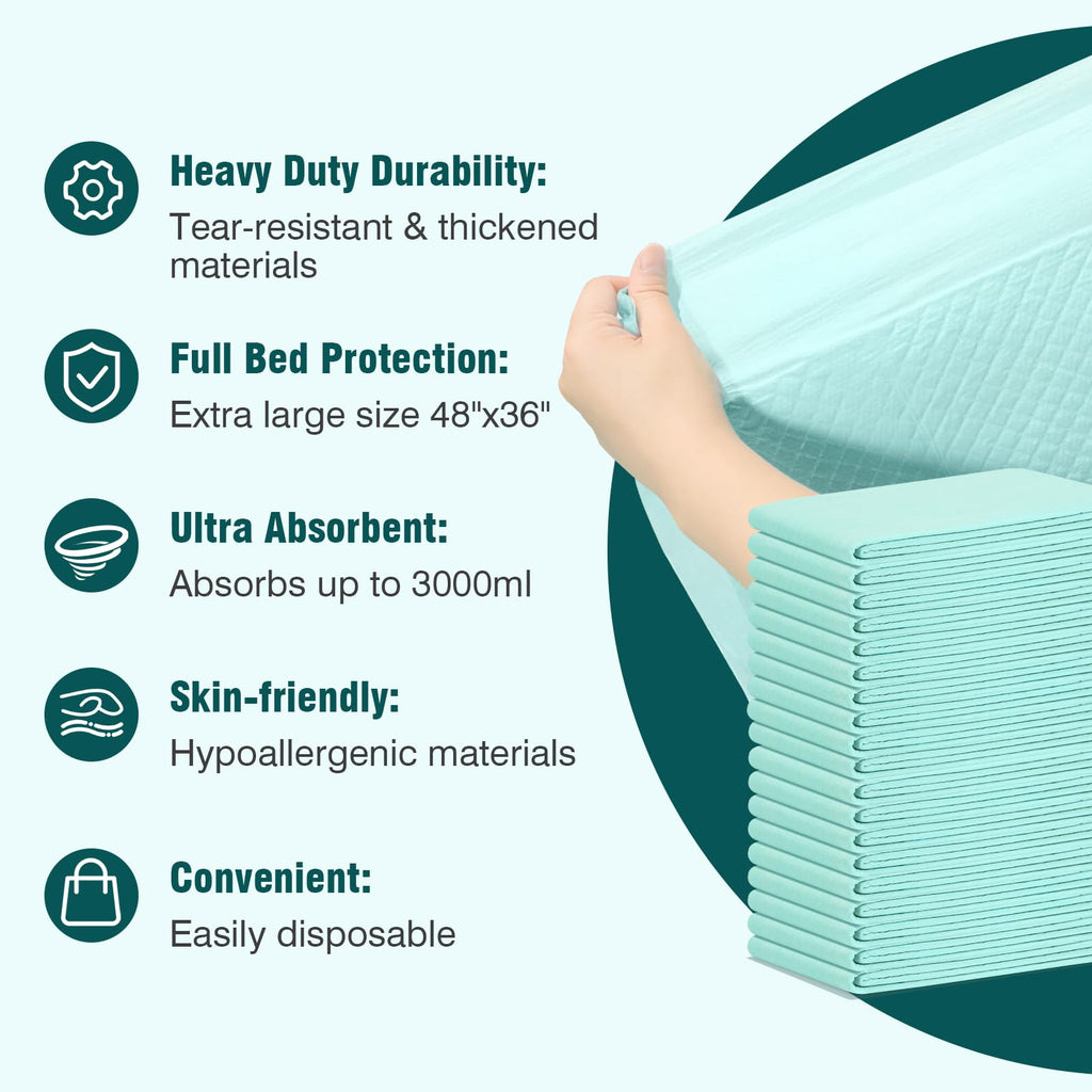 BIGGMED Tear-Resistant Disposable Bed Pads 48" x 36" 20 Count Underpads Extra Large Incontinence Bed Pads Heavy Duty Absorbency Chux Pads Pee Pads for Adult Elderly Puppy Pads for Training