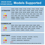 Universal Garage Door Opener Keypad for Liftmaster Chamberlain Craftsman Wayne Dalton Openers Produced since 1993, Wireless Keypad Keyless Entry,Replaces 877/878MAX 377/977/877/66LM,SafeSecurity-White