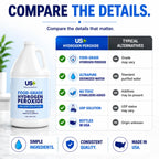 US+ Hydrogen Peroxide 3%, Food Grade, USP - Made in USA, 1 Gallon