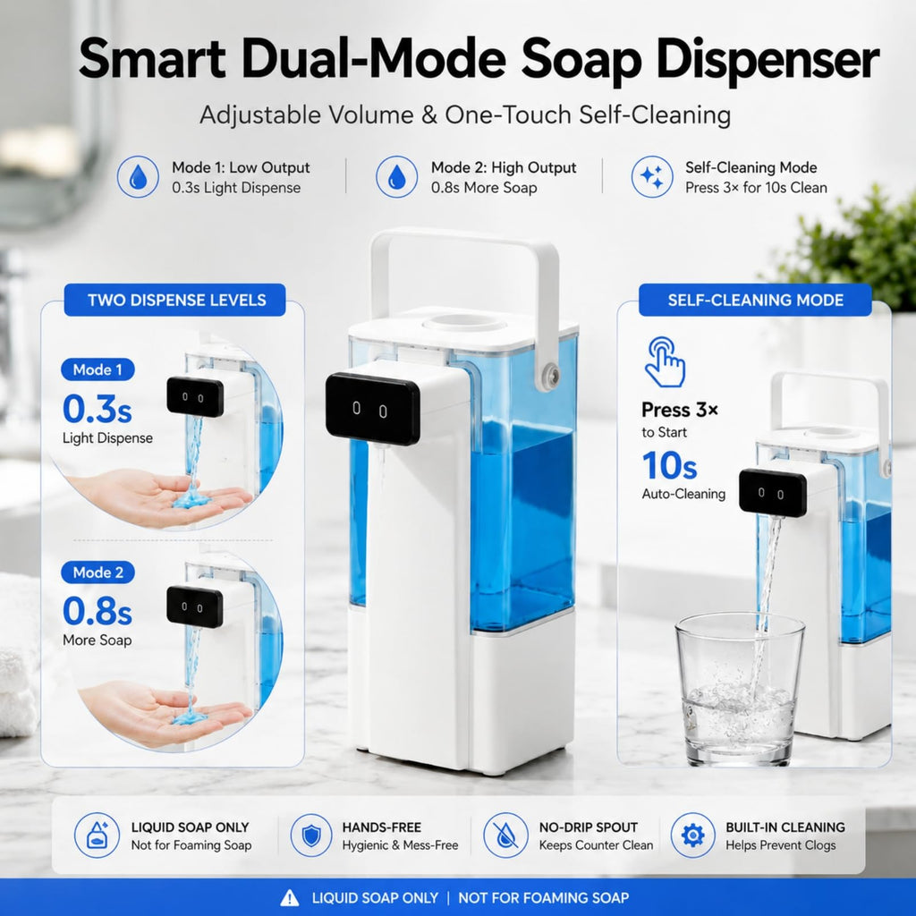 Extra Large 27 oz Dish Soap Dispenser, Touchless, USB-C Rechargeable