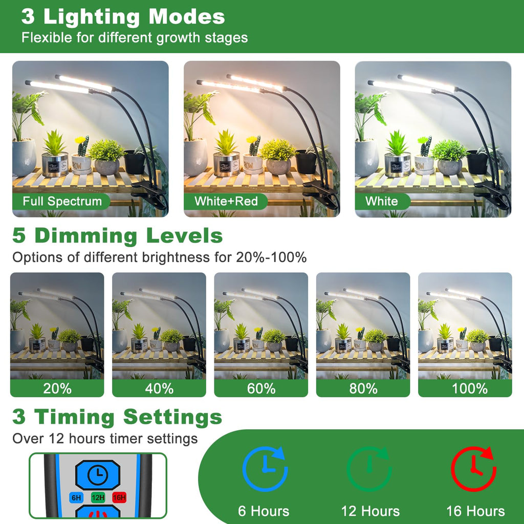 wolezek Clip on Grow Lights for Indoor Plants, Full Spectrum 6000K