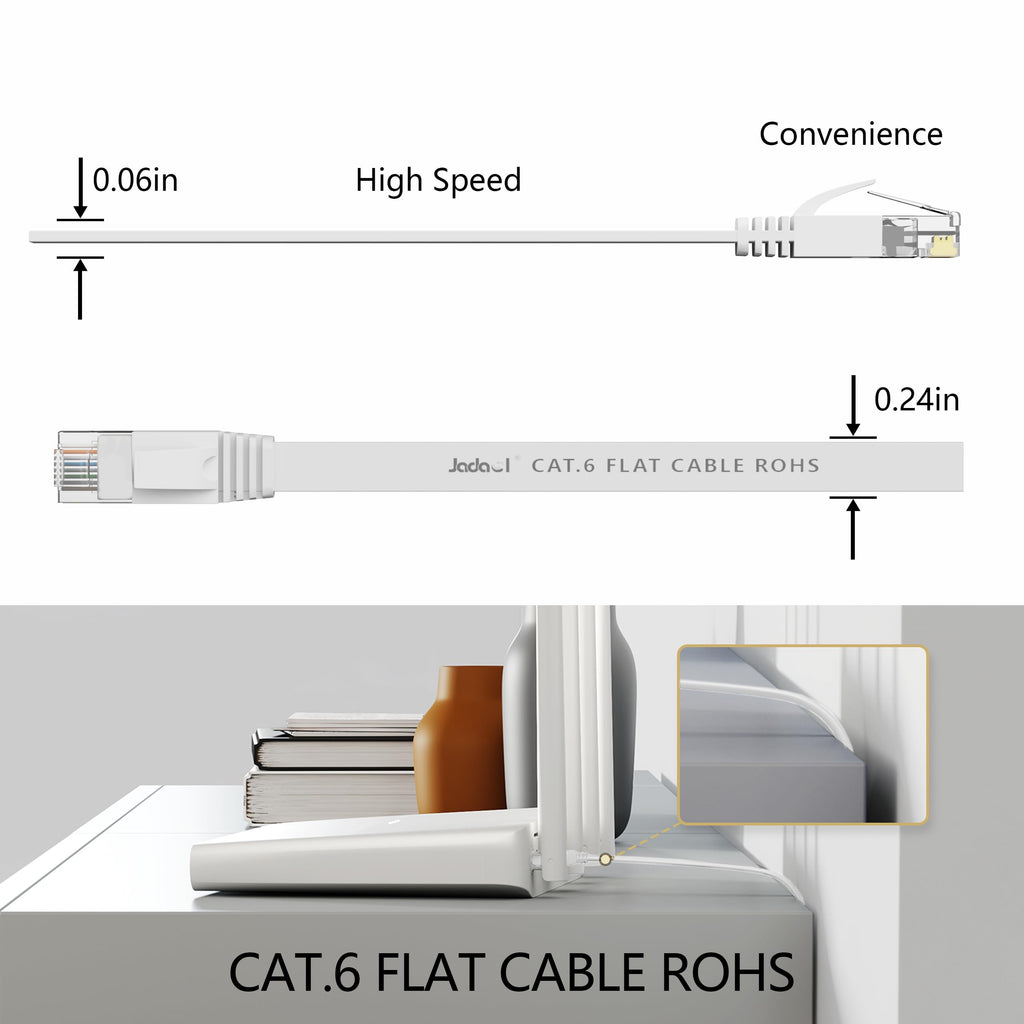 Jadaol Cat6/Cat6A Ethernet Cable 100FT Flat with Clips 10Gbps Network White