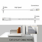 Jadaol Cat6/Cat6A Ethernet Cable 100FT Flat with Clips 10Gbps Network White