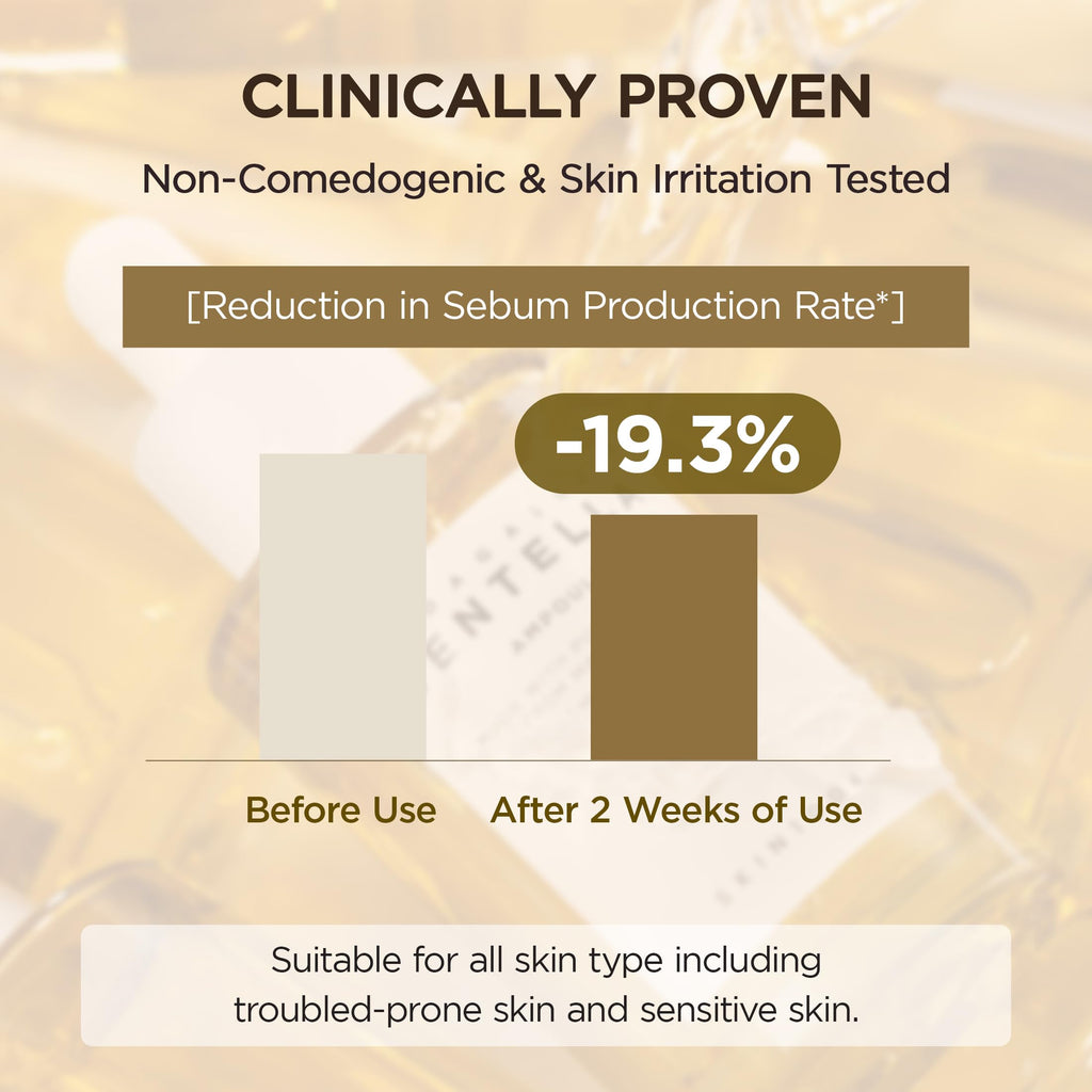 SKIN1004 Madagascar Centella Asiatica Ampoule Facial Serum 1.85 fl.oz, 55ml, Soothes Acne Prone and Sensitive Skin