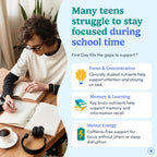 FIRST DAY Teen Brain & Focus Supplement Gummies Ages 13–18 | Study & Concentration Support with Cognizin® Citicoline & Phosphatidylserine | Vegan, Non-GMO, Caffeine-Free | 30-Day Supply