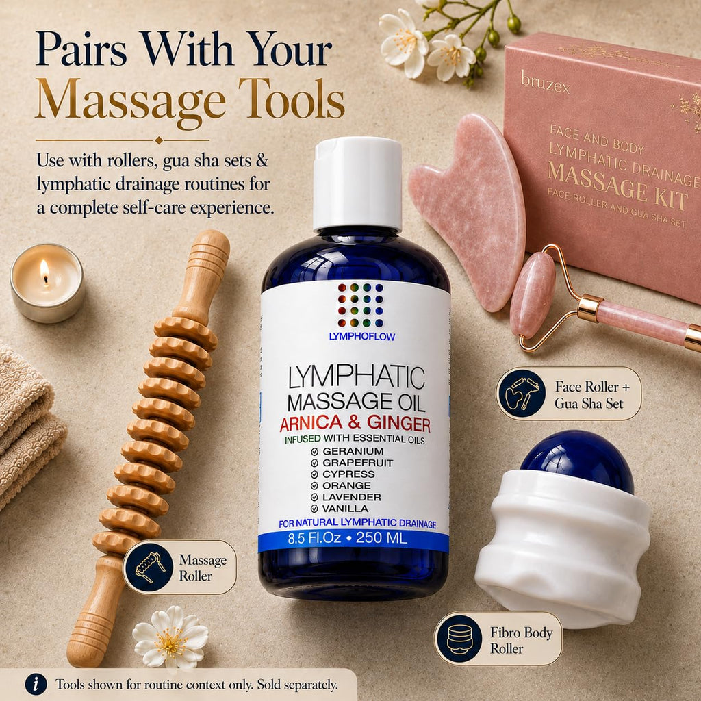 Lymphatic Drainage Massage Oil for Massage Therapy- Warming Arnica & Ginger | Surgeon-Developed Formula | Post Surgery Recovery, BBL, Liposuction, 360 Lipo, Tummy Tuck, Fibrosis | Made in USA | 8.5 Oz