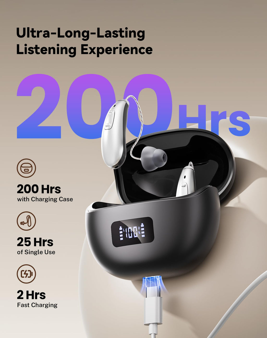 OTC Rechargeable Hearing Aids for Seniors with Automatic Noise Cancelling, LED Display, FSA&HSA Eligible, 5-Level Volume Control for Clear Sound (Black)