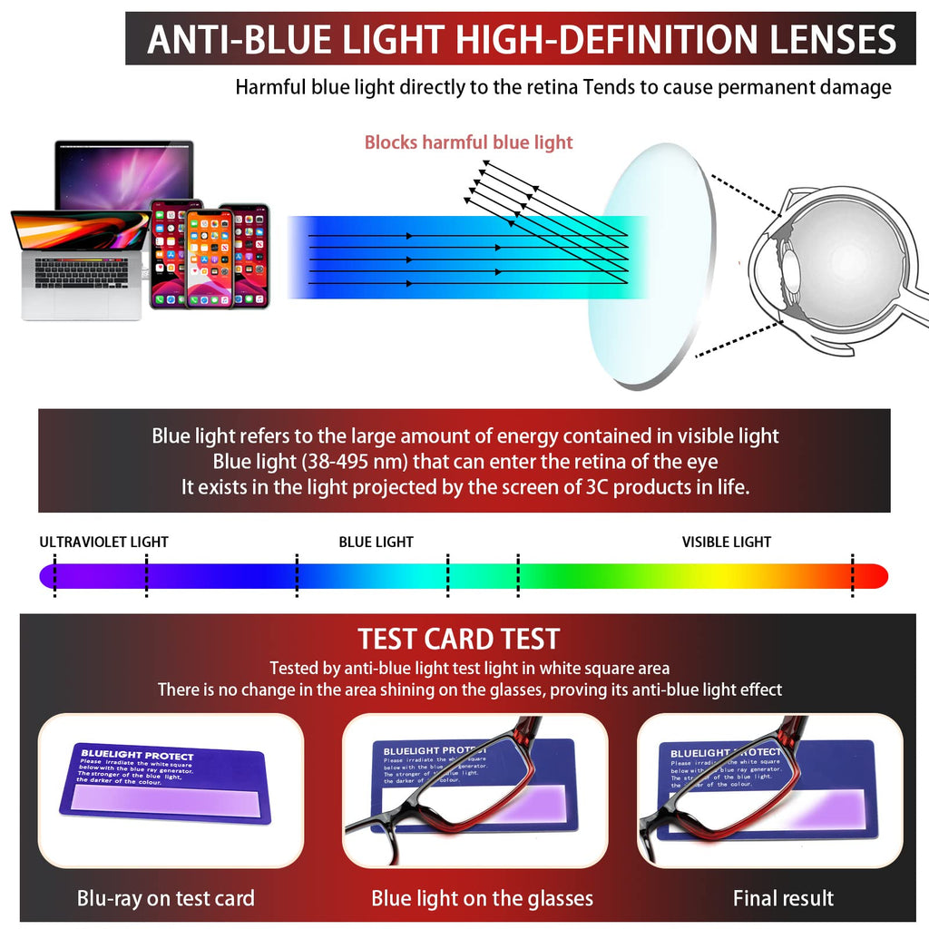 JOSCHOO 6 Pack Computer Reading Glasses for Women and Men with Comfortable Spring Hinges for Men and Womens Readers (6 Mix Clour, 2.50, x)