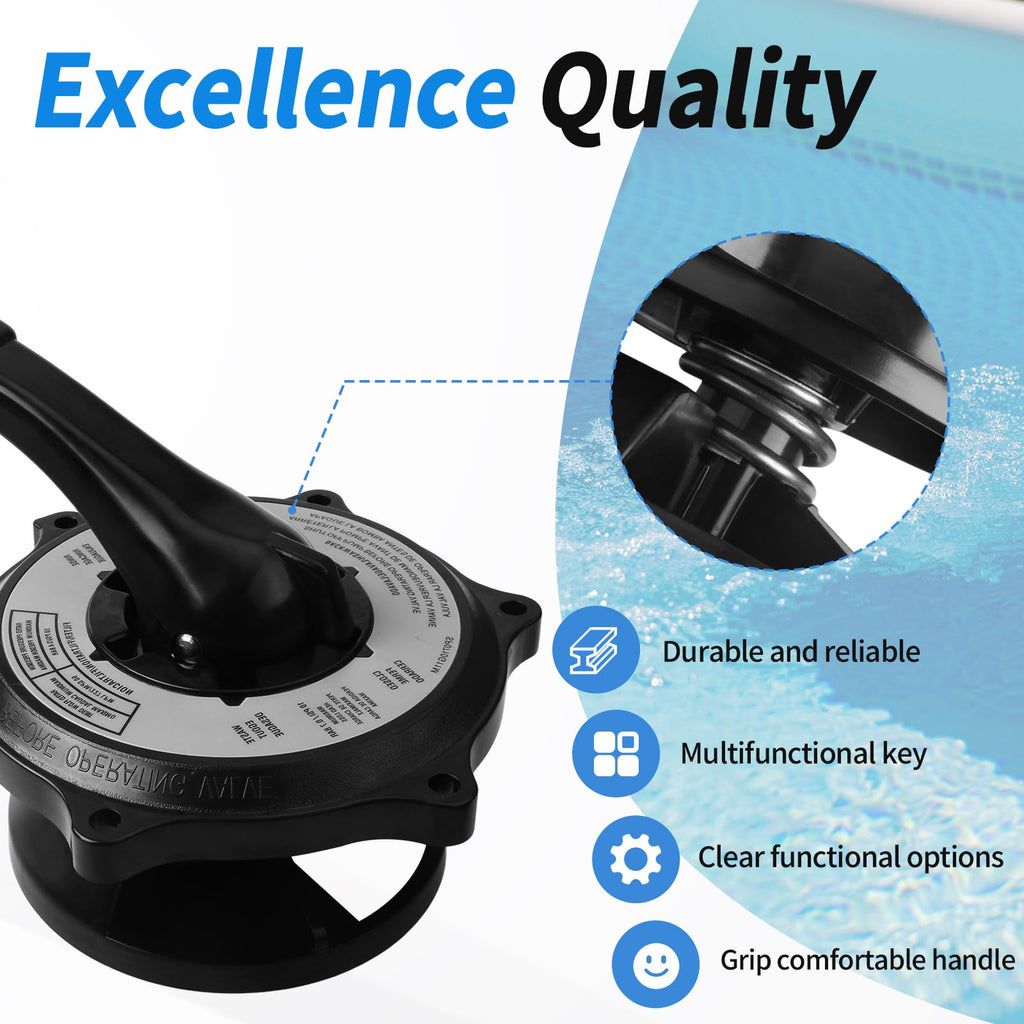 SPX0710XBA17 Key Cover and Handle Assembly for Hayward Multiport Valve ...