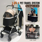 BRIGHTCARE Pet Stroller for Small Dogs & Cats Under 20 lb with Detachable Carrier, Converts to Car Seat, Ultra-Lightweight only 11lb, One Hand Fold