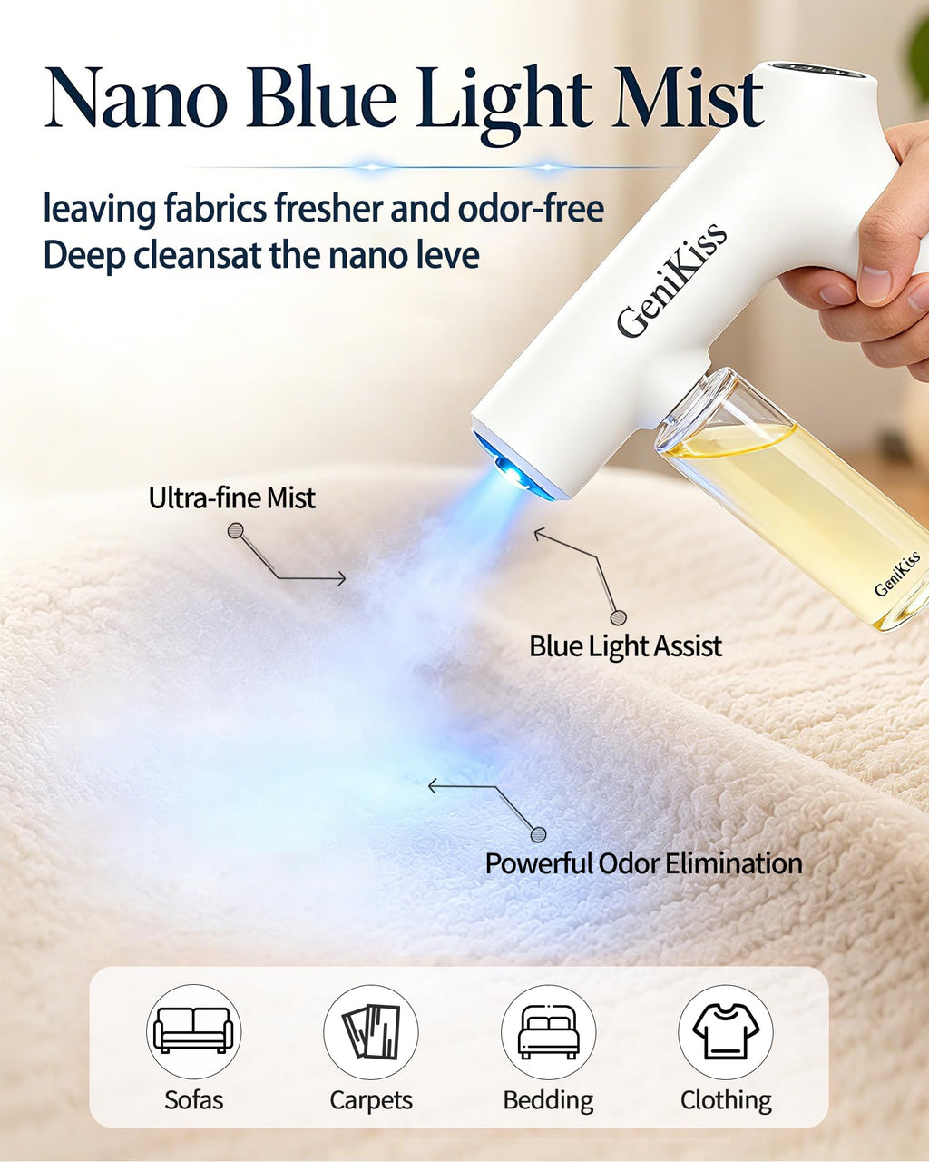 GeniKiss Nano Blue Light Deodorizer Spray Refill Pet & Home Odor Eliminator