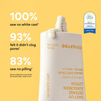 innisfree Daily UV Defense Sunscreen SPF 50+ PA++++ | Korean Face Sunscreen