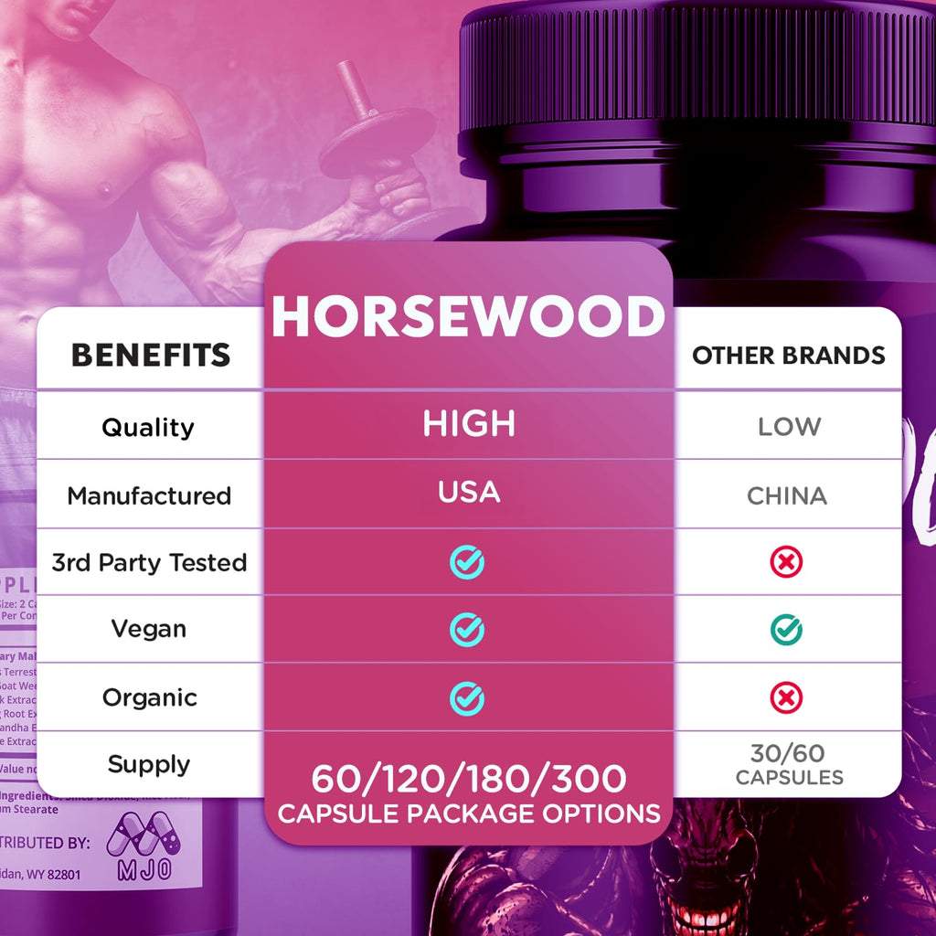 (2 Pack) Horsewood Capsules, Official Horsewood Pills for Men with All Natural Ingredients, Max Strength Supplement with Premium Vitamins Supporting Optimal Wellness and Advanced Health (120 Capsules)