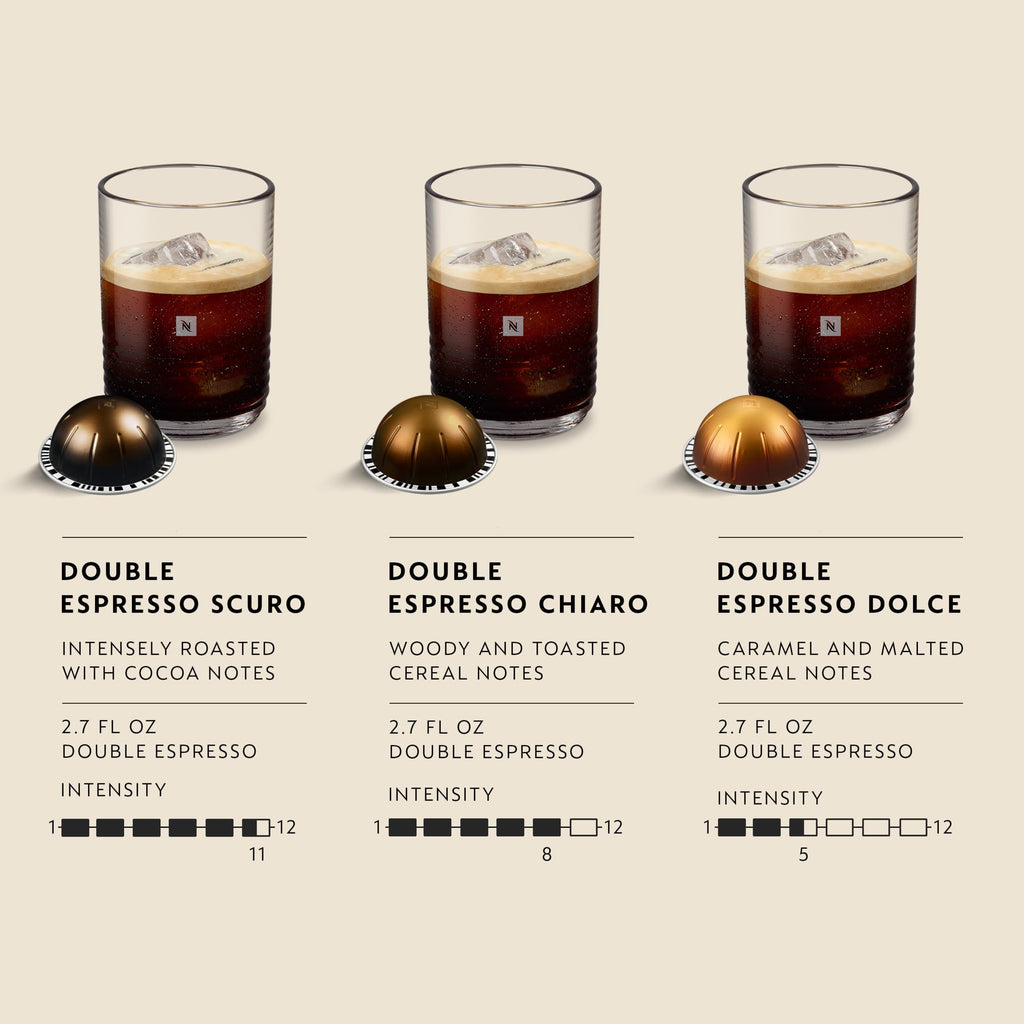Nespresso Vertuo, Double Espresso Variety Pack, Mixed Roast, 30-Count Pods