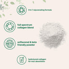 Micro Ingredients Multi Collagen Peptides Powder, 8oz – Hydrolyzed Type I,II,III,V,X with Biotin, Hyaluronic Acid, Vitamin C – Unflavored Collagen for Women & Men, Easy Dissolve, 20 Servings