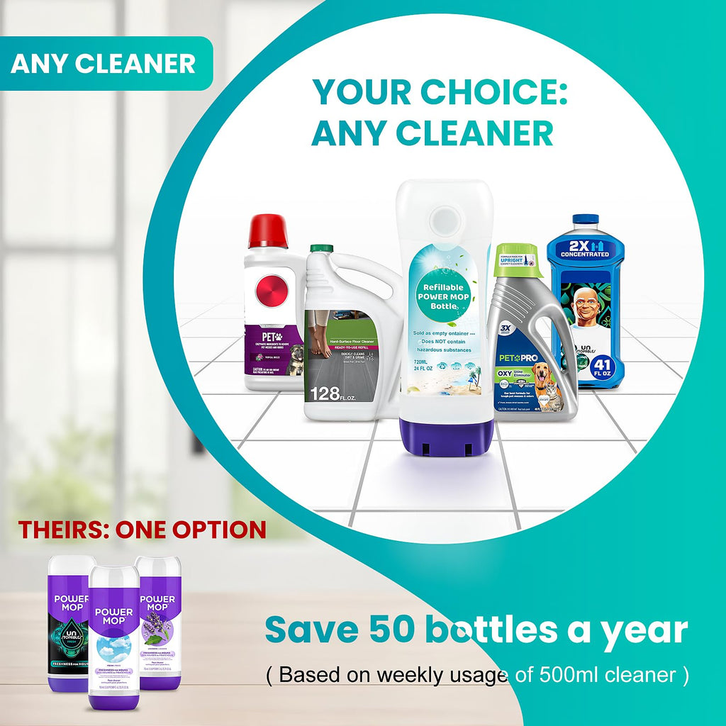 Refillable Bottle for Swiffer® Power Mop™, 720ML / 24 FL.OZ Reusable Solution Container, Leak-Resistant Lock, Use Any Liquid Cleaner