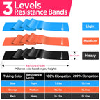 Resistance Bands for Working Out, Exercise Bands for Physical Therapy, Stretch, Recovery, Pilates, Rehab, Strength Training and Yoga Starter Set