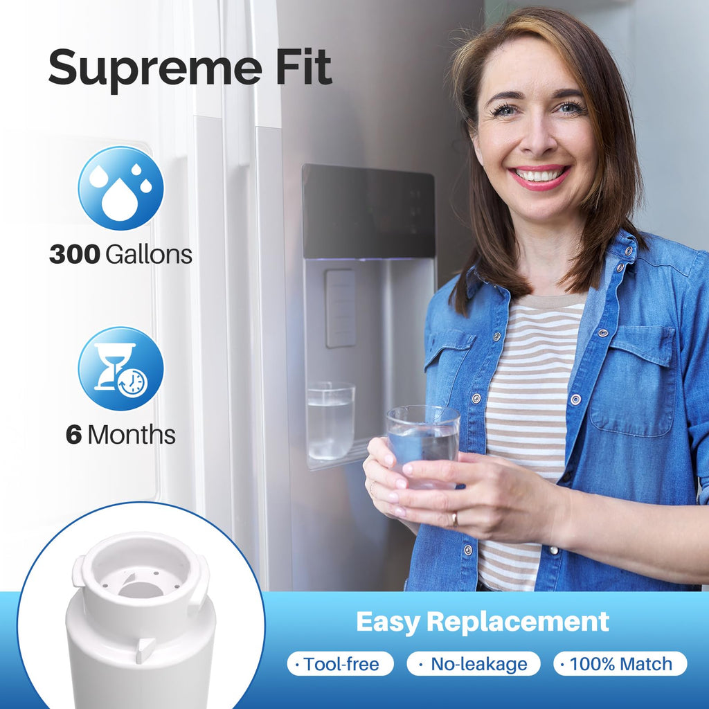ICEPURE RWF5800A Refrigerator Water Filter Compatible with Frigidaire EPTWFU01, EWF02, Pure Source Ultra II, NIGELERO Ultrа II, 3PACK