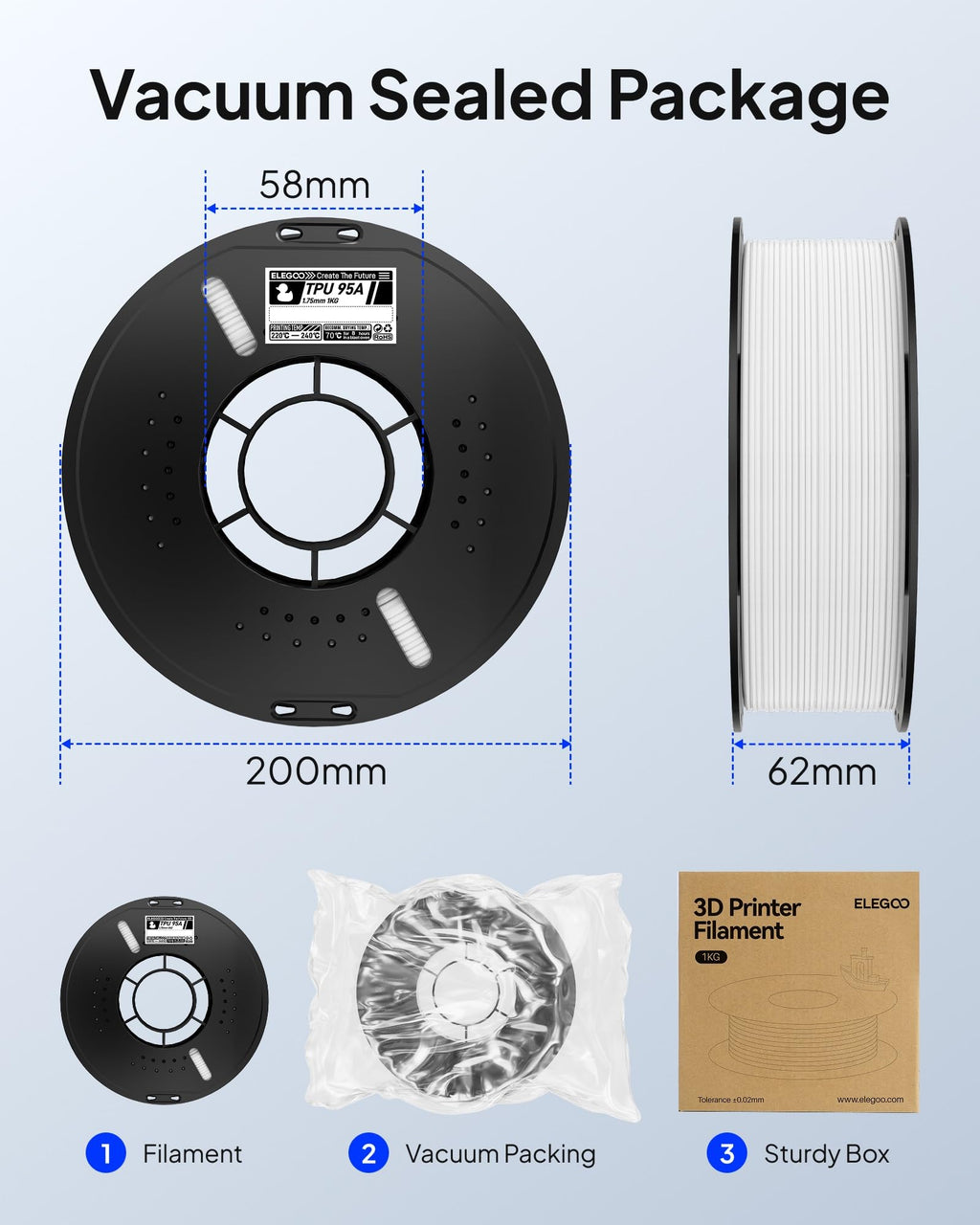 ELEGOO Rapid TPU 3D Printer Filament 1.75mm 95A Flexible Red 1KG