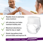 McKesson Ultimate Adult Incontinence Underwear, [80 Count], Medium, 32-44 in. Maximum Absorbency, Unisex Bladder Leak Protection, Pull-On Style with Tear-Away Sides, for Postpartum and Incontinence