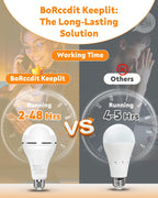BoRccdit KeepLit 6 Pack Emergency Rechargeable Light Bulbs, 48H Long Lasting & 3 Brightness Power Outage Light,12W 3000K Battery Backup Emergency Light Bulbs for Home Power Failure Hurricane