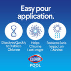 Clorox Pool & Spa XtraBlue Plus Easy Liquid Stabilizer, Pool Water Balancer for Swimming Pools