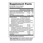 Dr. Kellyann Bellabiotics Probiotic Capsules for Digestion & Skin Health (30 Capsules) – Supports Gut & Skin Health