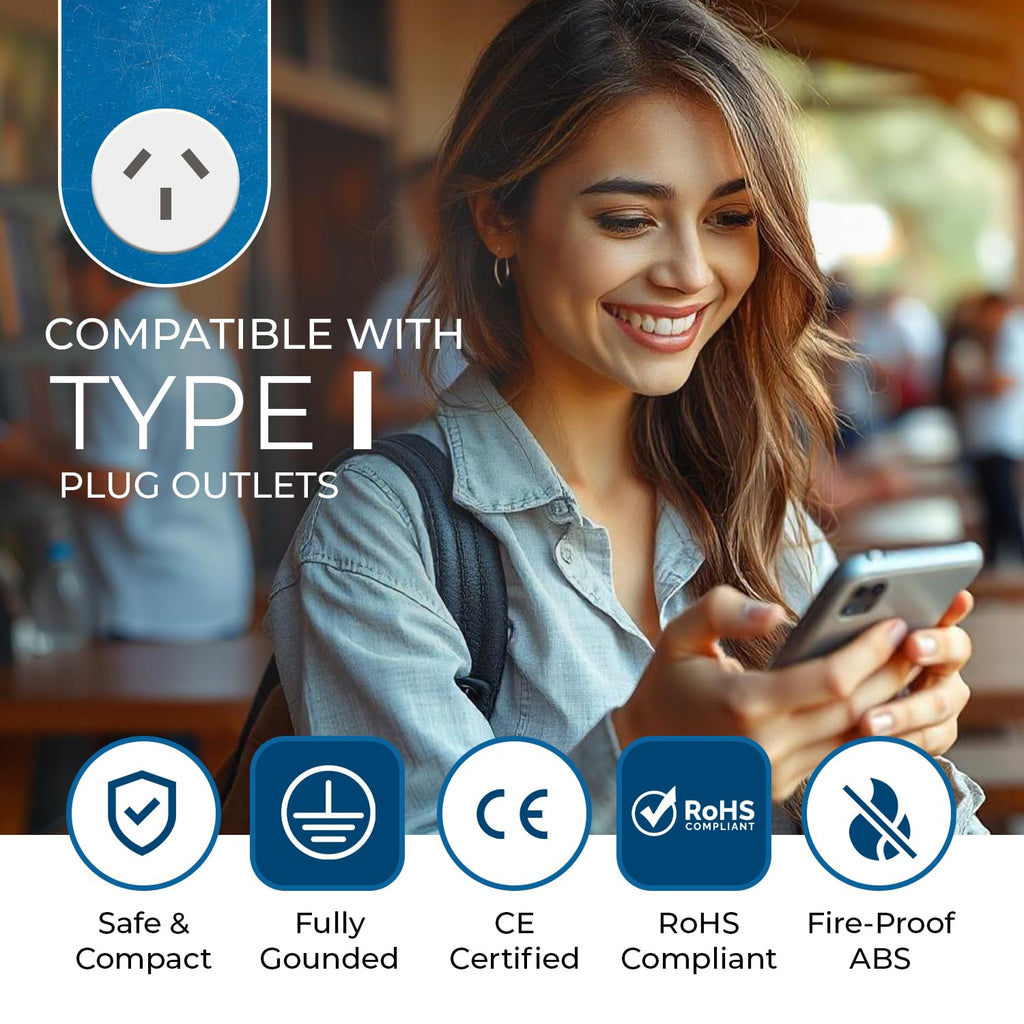 OREI Australia, New Zealand, China Power Plug Adapter with 2 USA Inputs - Travel 3 Pack - Type I (US-16) Safe Grounded Use with Cell Phones, Laptop, Camera Chargers, CPAP, and More