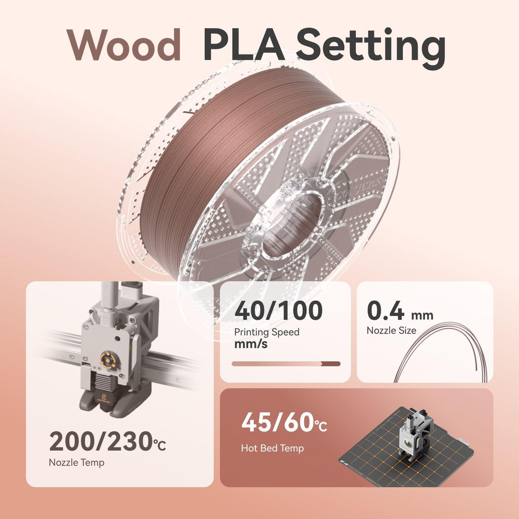 Chitu Systems Conjure Wood PLA Filament 1.75mm, Using Reusable Spool Compatible with Bambu Lab Refill Filament, Walnut Wood 2KG Spool (4.4lbs), 3D Printing Filament Bundle