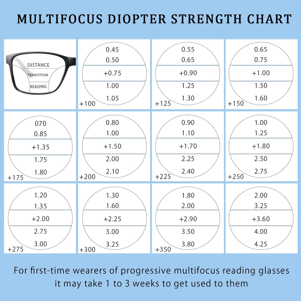 VisiWell 4 Pack Progressive Multifocus Reading Glasses Blue Light Blocking Readers for Men Women with Spring Hinge (4 Mix Color, 1.75, x)