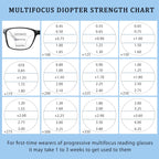 VisiWell 4 Pack Progressive Multifocus Reading Glasses Blue Light Blocking Readers for Men Women with Spring Hinge (4 Mix Color, 1.75, x)