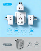 Australia Plug Adapter 2 Pack, HANYCONY New Zealand Power Adapter with 4 Outlets 4 USB (2 USB C), Type I Travel Adapter for US to Australian Argentina AU China Fiji Samoa Tonga Kiribati