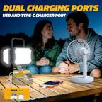 LED Work Light Compatible with DeWalt 20V Battery, 150W 15000LM Flood Light, 6500K Daylight 3-Head Adjustable, USB Type-C&2 Brightness Modes Portable Flashlight Job Site Light (Battery Not Included)