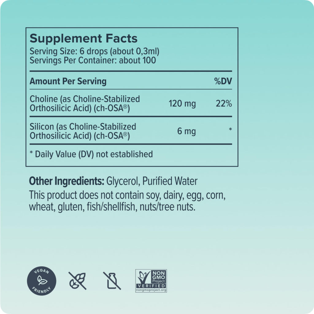 Biosil Collagen Booster Supplement - 0.5 fl oz Drops - Patented ch-OSA Activator for Skin, Hair, Nails & Joints - Supports Natural Production - 30-Day Supply