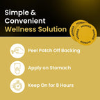 Energy Patches with B12 - Advanced B-Vitamin Complex + Natural Caffeine, Signature Edition for Women & Men - Energy & Focus - 60 Day Supply