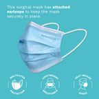 DEMETECH ASTM Level 3 Disposable Face Masks, Protective Face Mask Pack with 3 Layers, Adult, 50 Qty