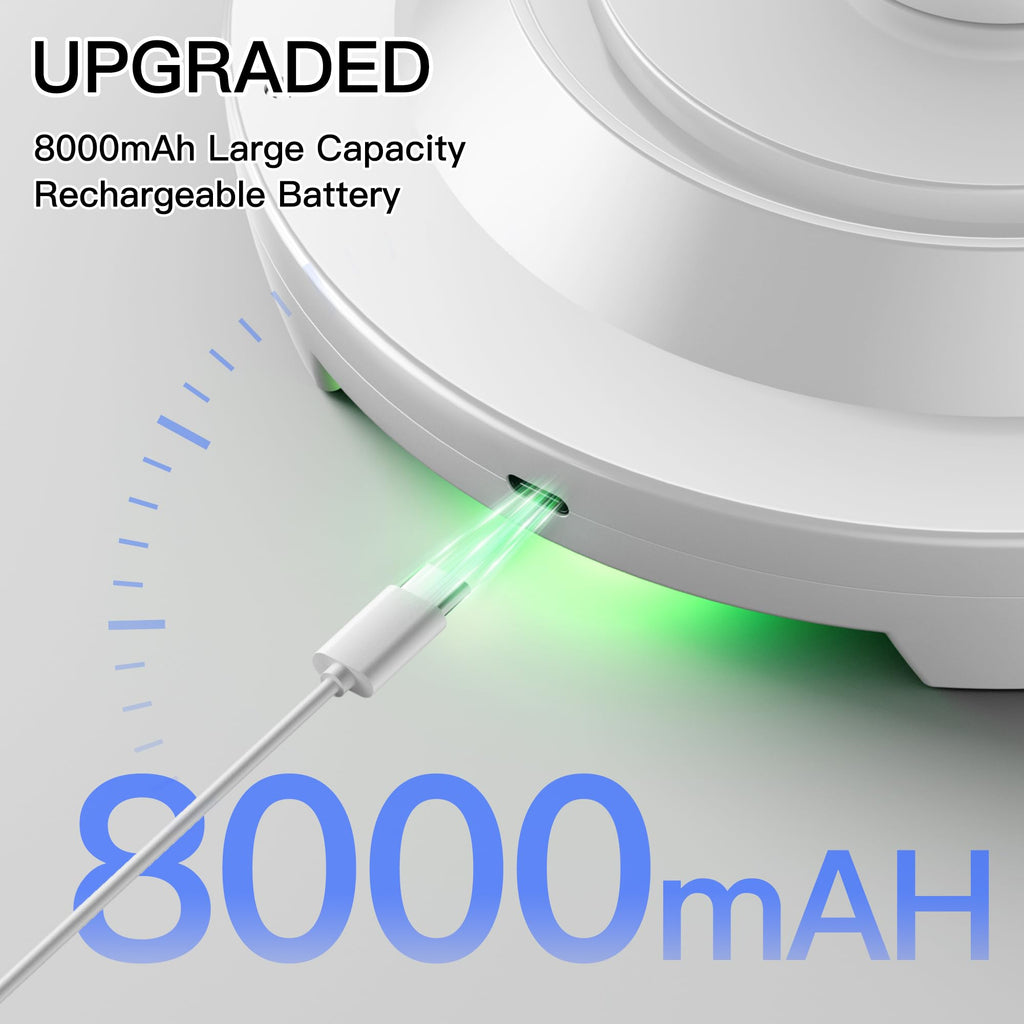 Homelist Newly Upgraded 8000mAh Rechargeable Motion Sensor Ceiling Light