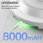 Homelist Newly Upgraded 8000mAh Rechargeable Motion Sensor Ceiling Light